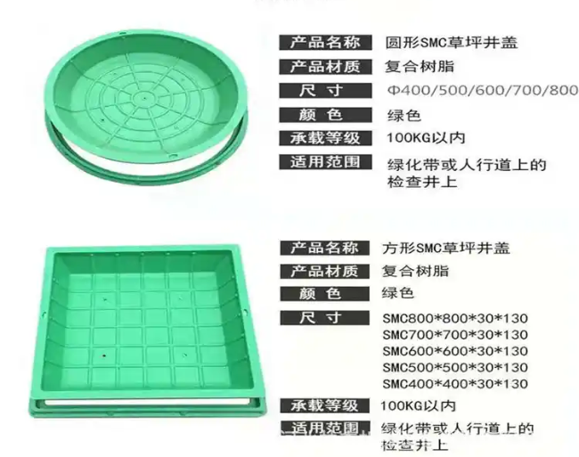 大方树脂复合种植井盖展示